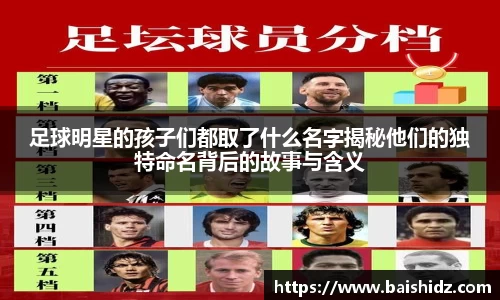 足球明星的孩子们都取了什么名字揭秘他们的独特命名背后的故事与含义